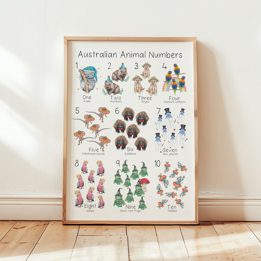 Australian Animal Numbers 1 - 10 A3 Print