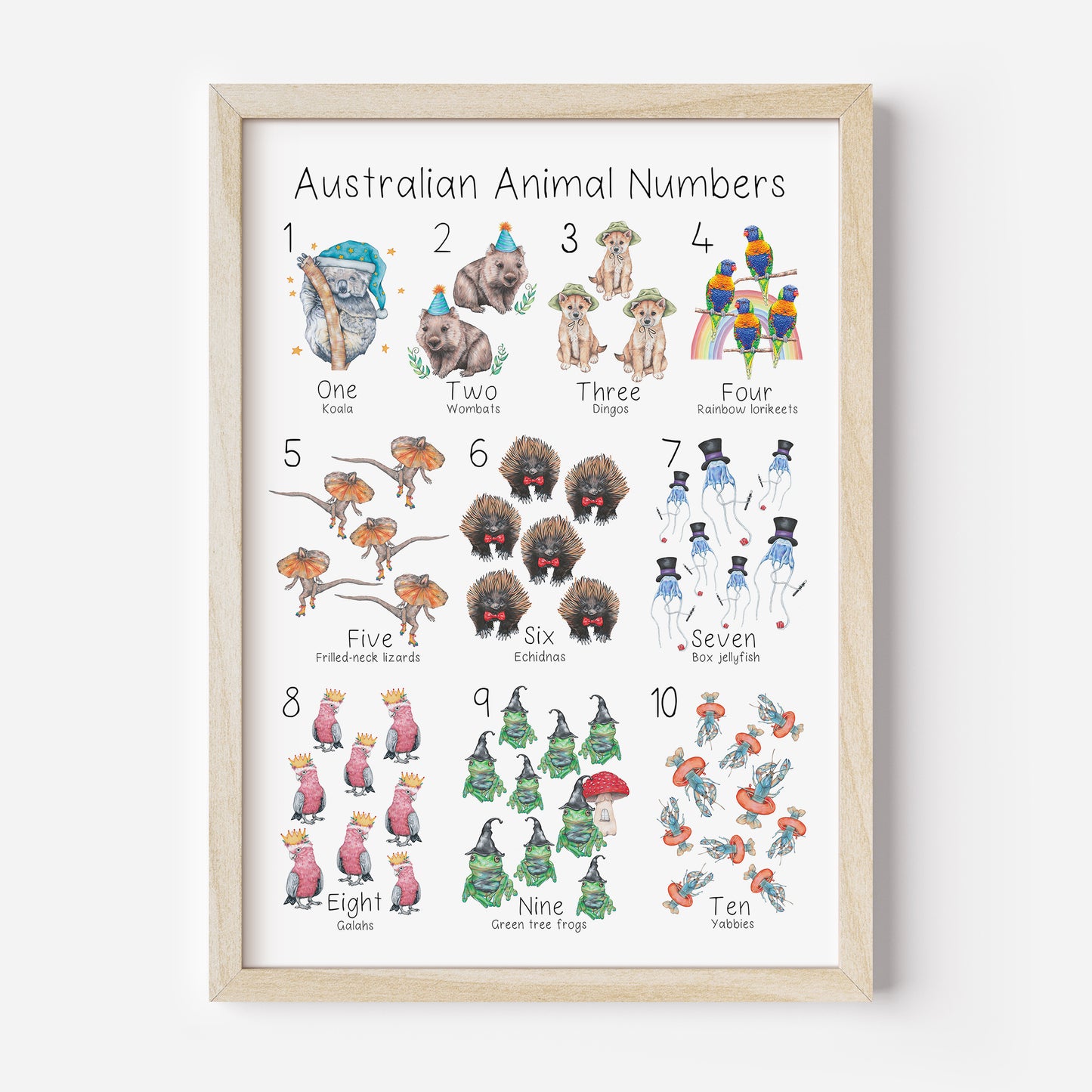 Australian Animal 1 to 10 Numbers Poster DIGITAL DOWNLOAD