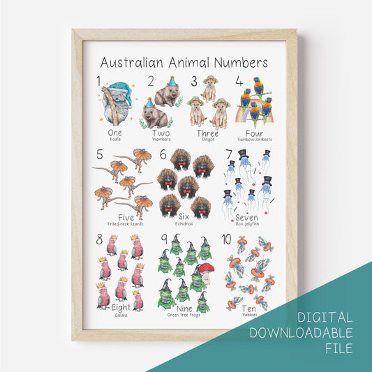Australian Animal 1 to 10 Numbers Poster DIGITAL DOWNLOAD