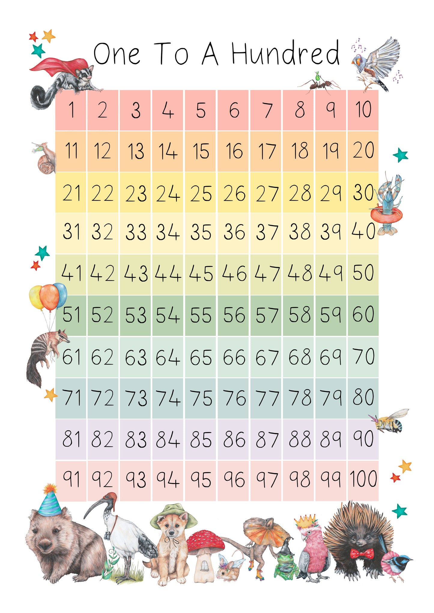 One to a Hundred Poster DIGITIAL DOWNLOAD