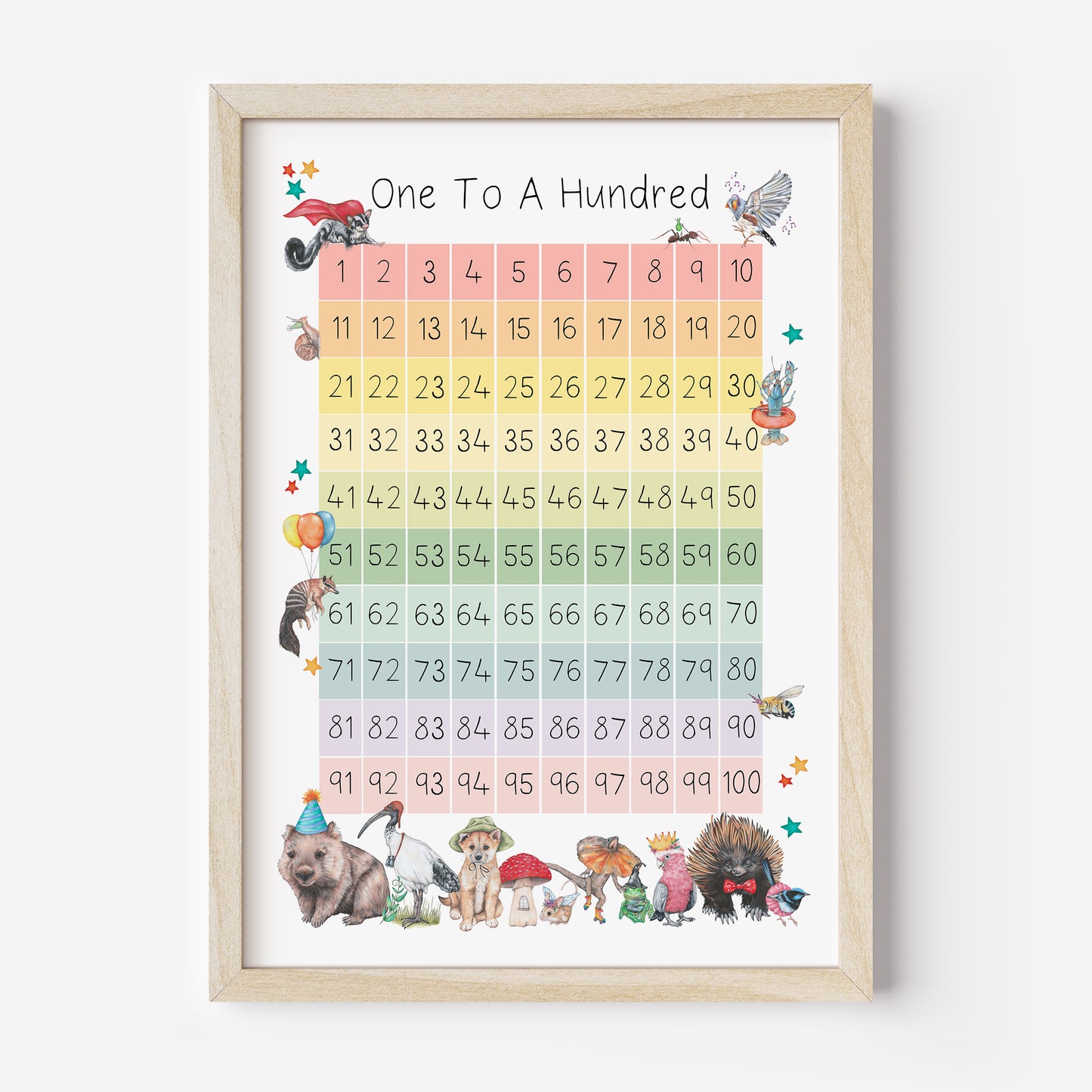 One to a Hundred Poster DIGITIAL DOWNLOAD