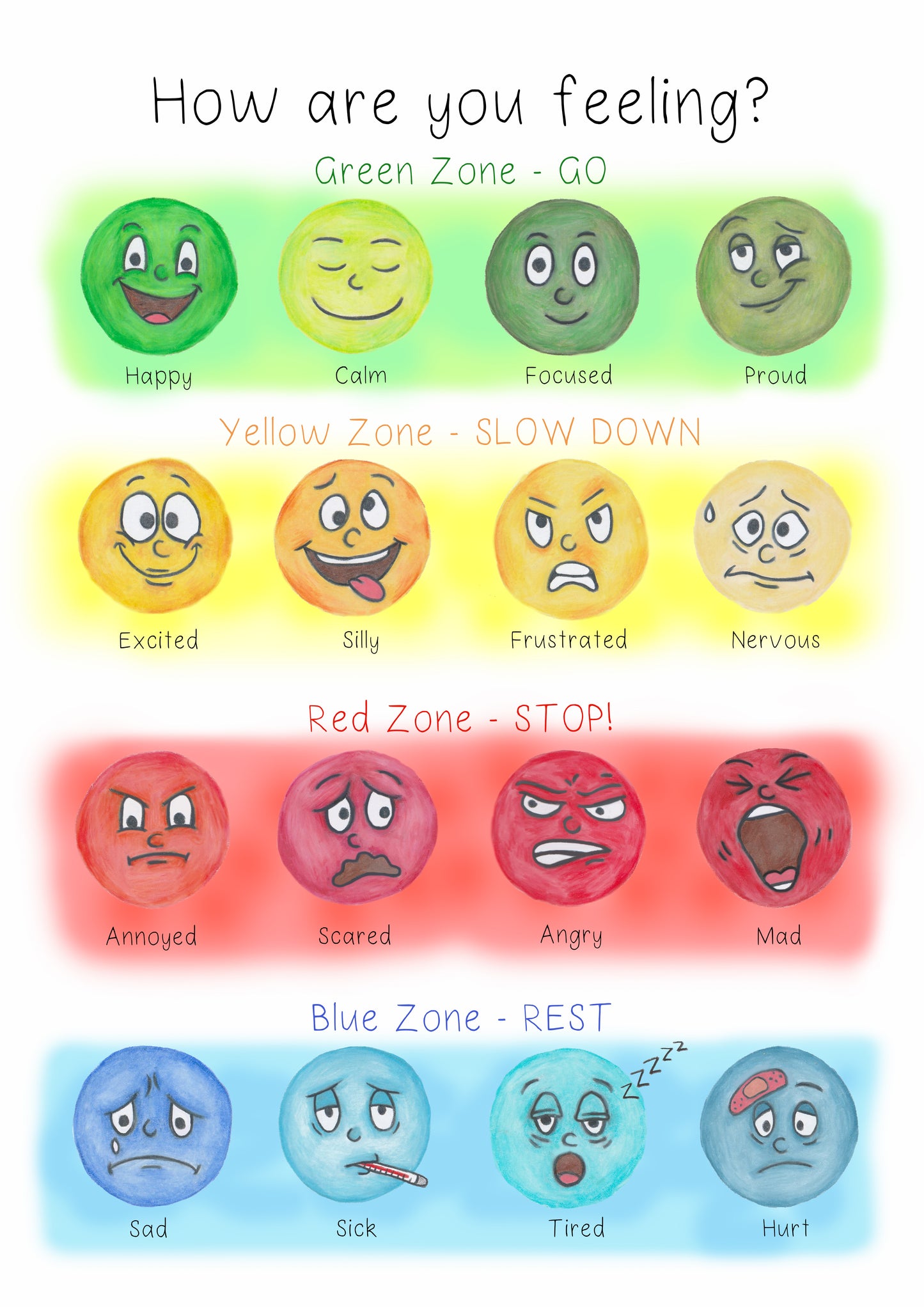 My Emotions Poster DIGITAL DOWNLOAD