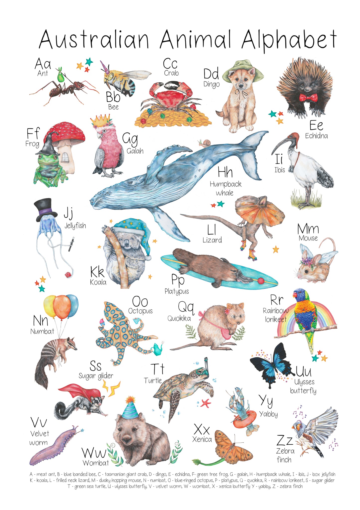 Australian Animal Alphabet Poster DIGITAL DOWNLOAD