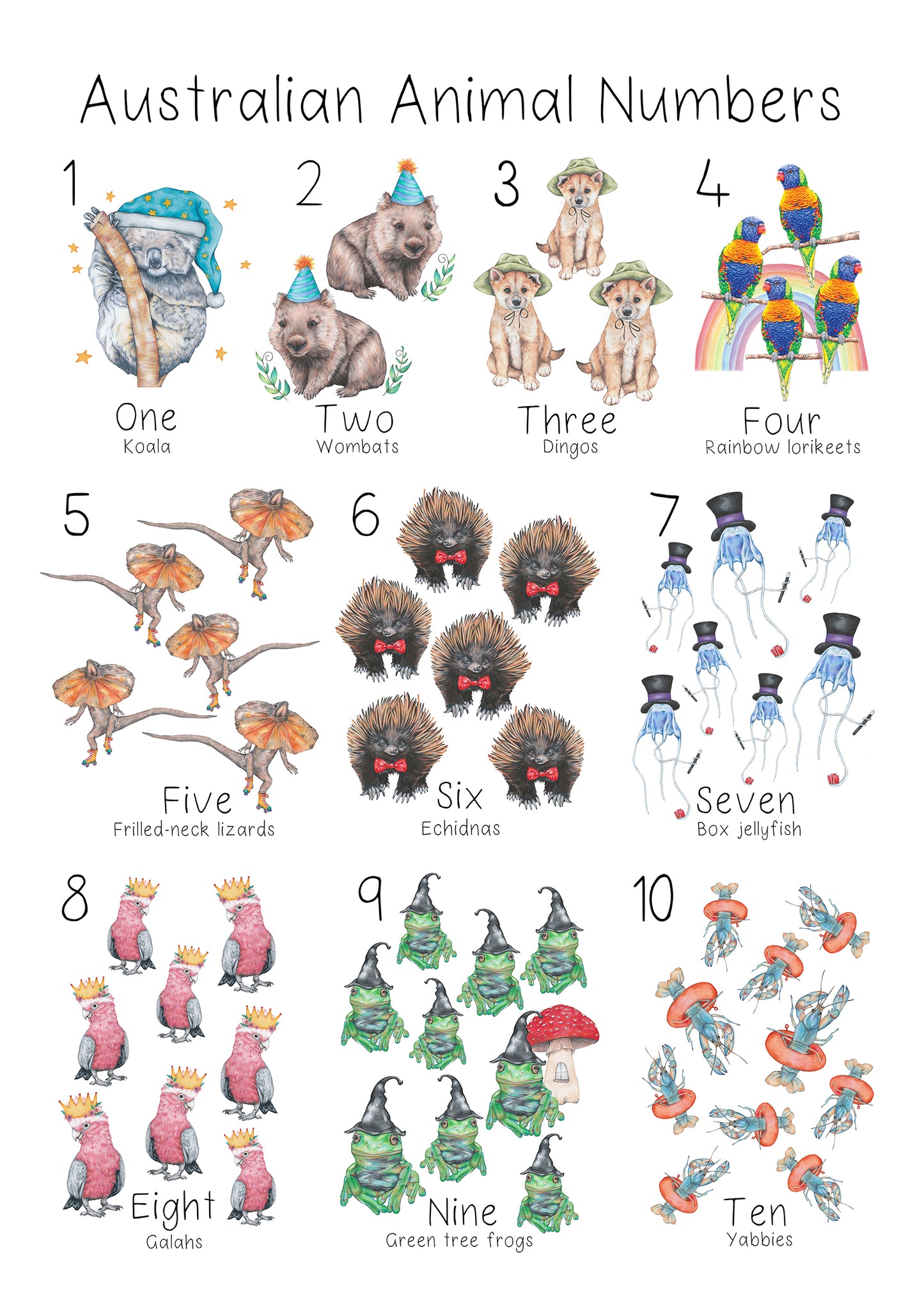 Australian Animal 1 to 10 Numbers Poster DIGITAL DOWNLOAD