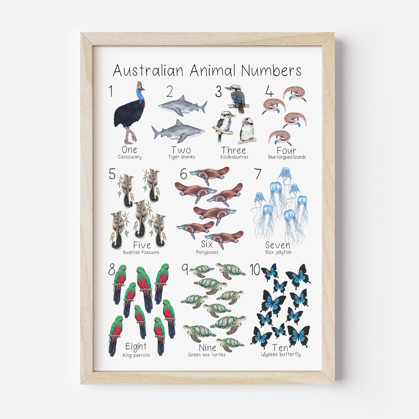 Australian Animal 1 to 10 Numbers Poster DIGITAL DOWNLOAD