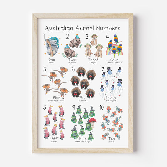 Australian Animal 1 to 10 Numbers Poster DIGITAL DOWNLOAD